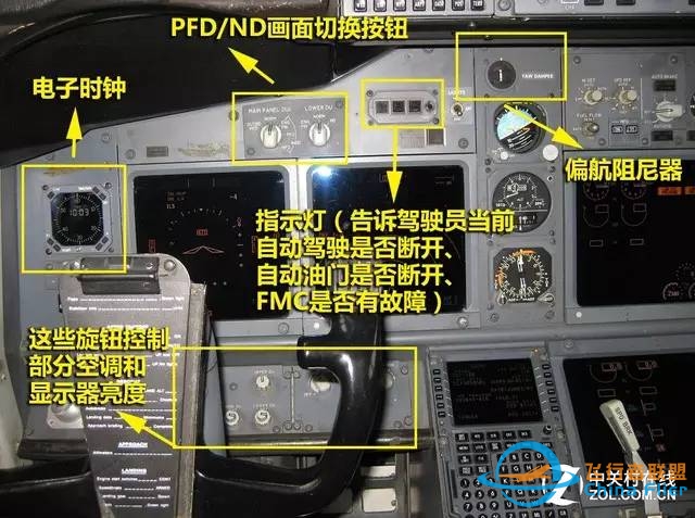 波音737飞机驾驶舱面板全解读!乐航模拟机欢迎您来体验-1287 