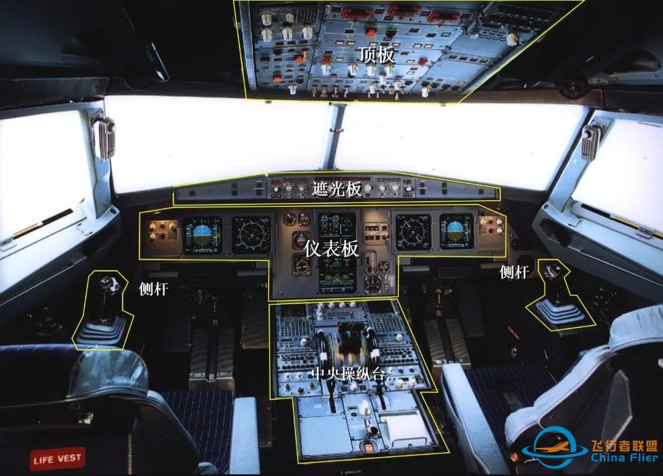 空客A320接通AP执行盲降进近时放襟翼时机研究-5074 