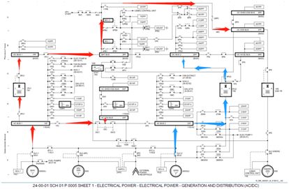 空客飞机DC BUS TIE维护信息的提示-4208 
