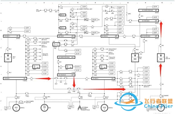 空客飞机DC BUS TIE维护信息的提示-5596 