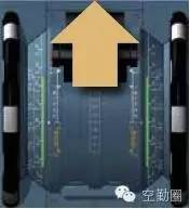 浅析如何正确实施A320复飞-1063 