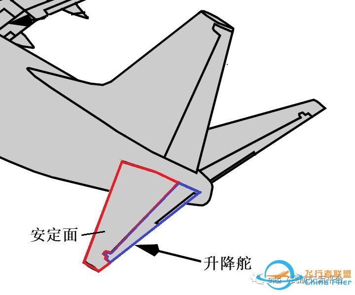 埃塞航737MAX事故初步调查报告出炉,e起飞专业解读-7721 