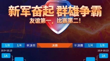 现代空战3D的飞行员们，检验真理的时候到了-4050 