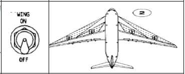 机翼灯（WING LIGHT）的使用-8782 