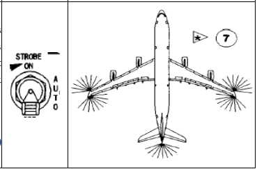 频闪灯（空中防撞灯STROBE LIGHT）的使用-9118 