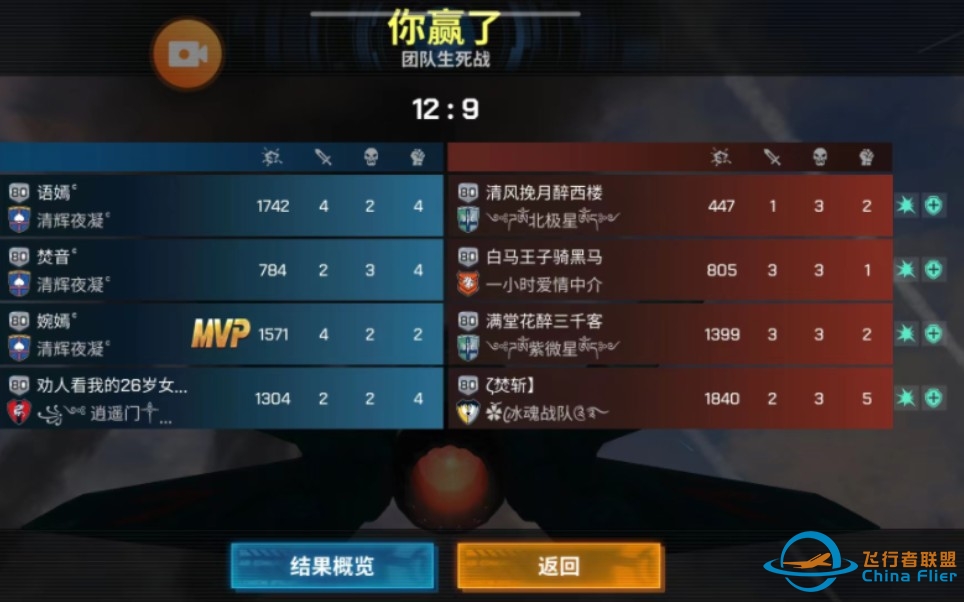 现代空战3D-侥幸遇巨佬（1）-8564 