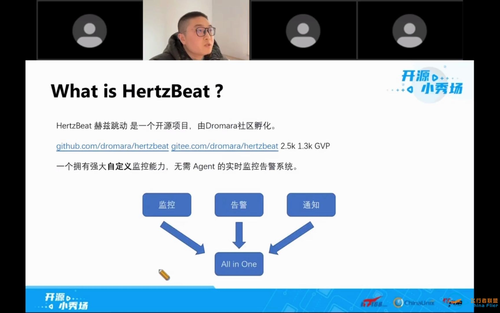 开源小秀场-开源实时监控系统 HertzBeat 分享-9612 