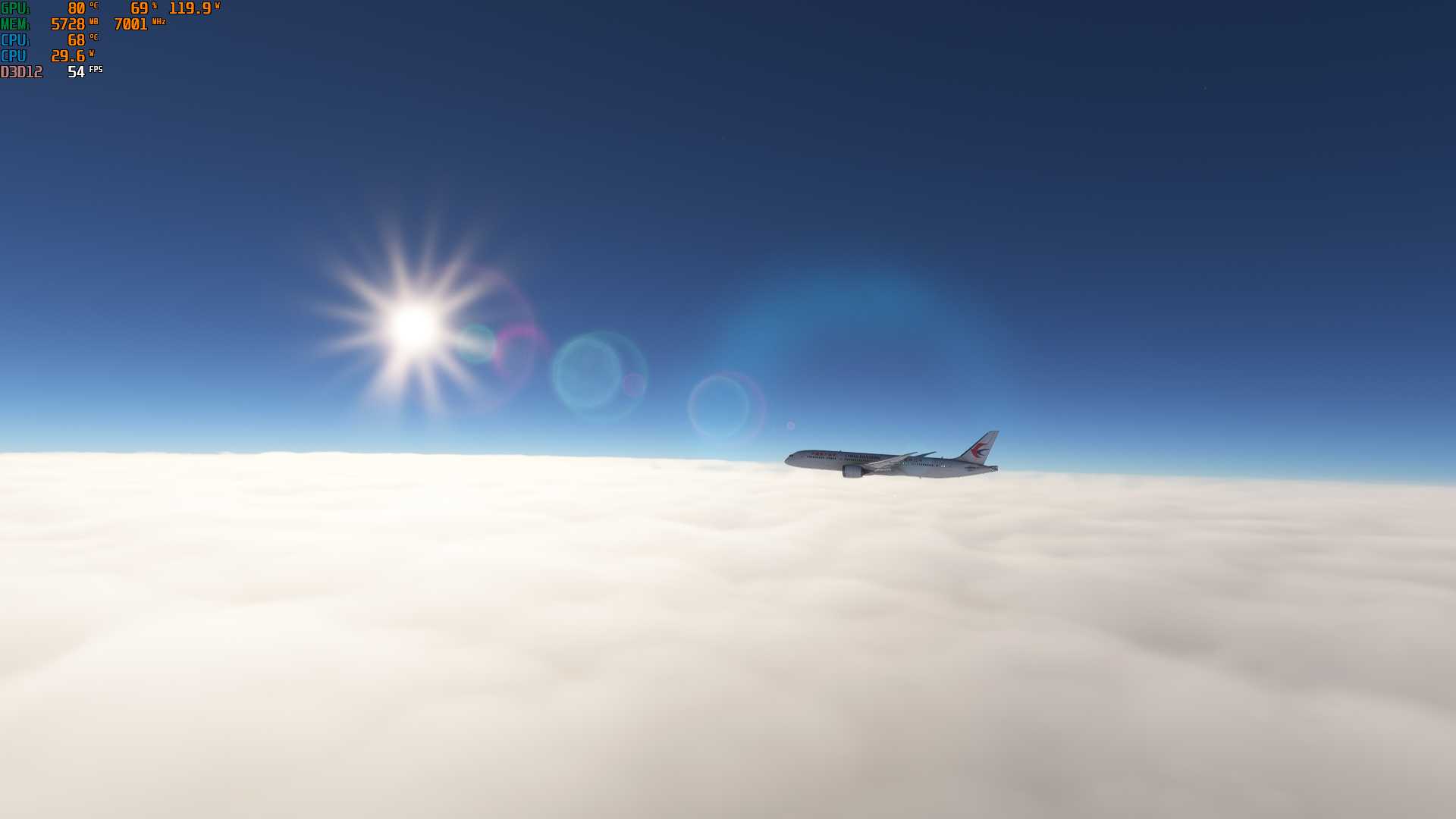 MSFS2020 ZBDA-ZGSZ-8727 