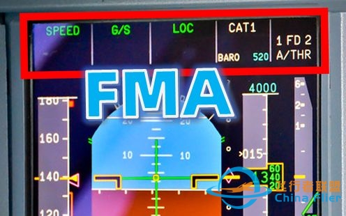 「飞行方式信号牌(FMA)」简介【空客A320系列教程 09】-1145 