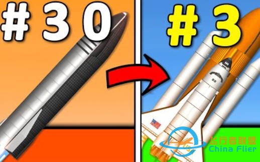 航天模拟器外国玩家排名前30名的火箭 | Heriox-6424 