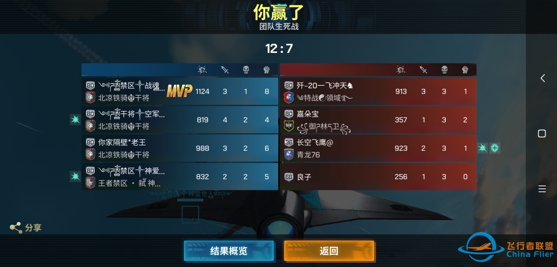 现代空战3D  和队友们一起打团战，跟大佬切磋一下-8306 