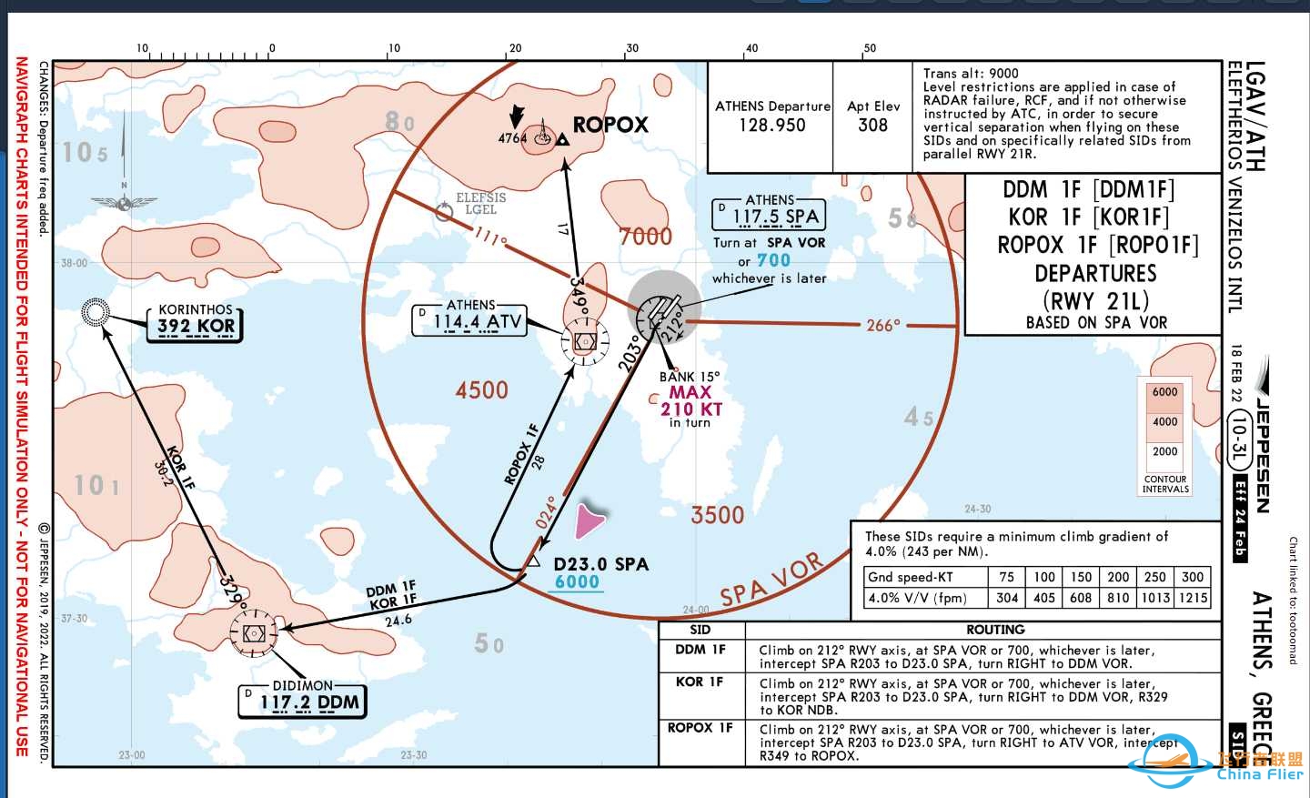 AIRBUS 300-600 环球之旅 LEG4 LGAV-LIRF-4237 