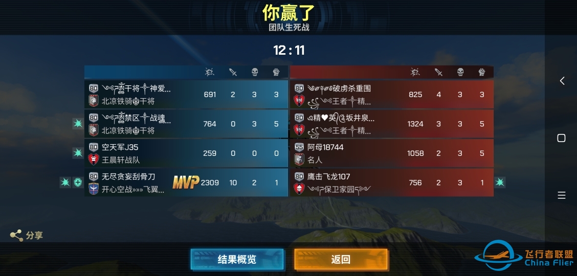 现代空战3D  日常排位，日常碰撞-1400 