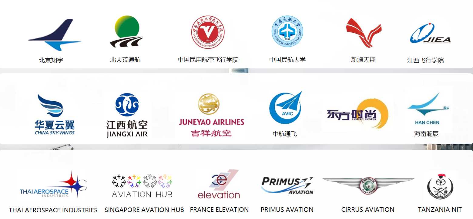 优翼仿真为用户提供更安全、更高效、更经济的飞行培训-9385 