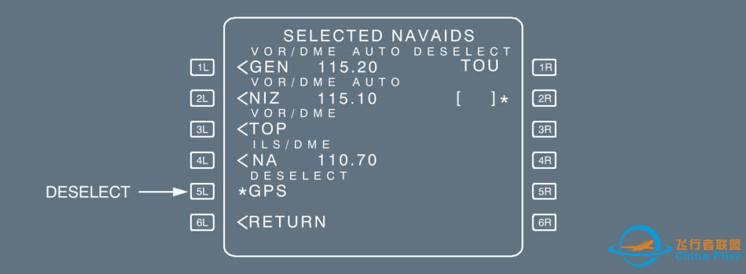 GPS主用丢失”怎么办?-5455 