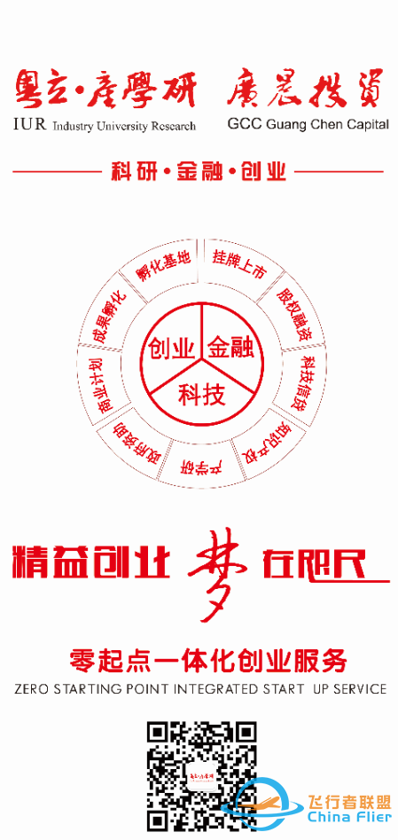 工大创谷团队招新,等你来袭!-7937 