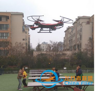 四轴飞行器遥控器的功能以及使用方法是什么?-7327 