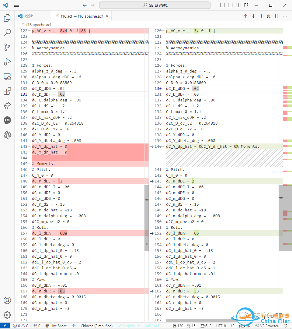 如何在谷某地球飞行模拟中导入简单飞机开发的飞机模型-7940 