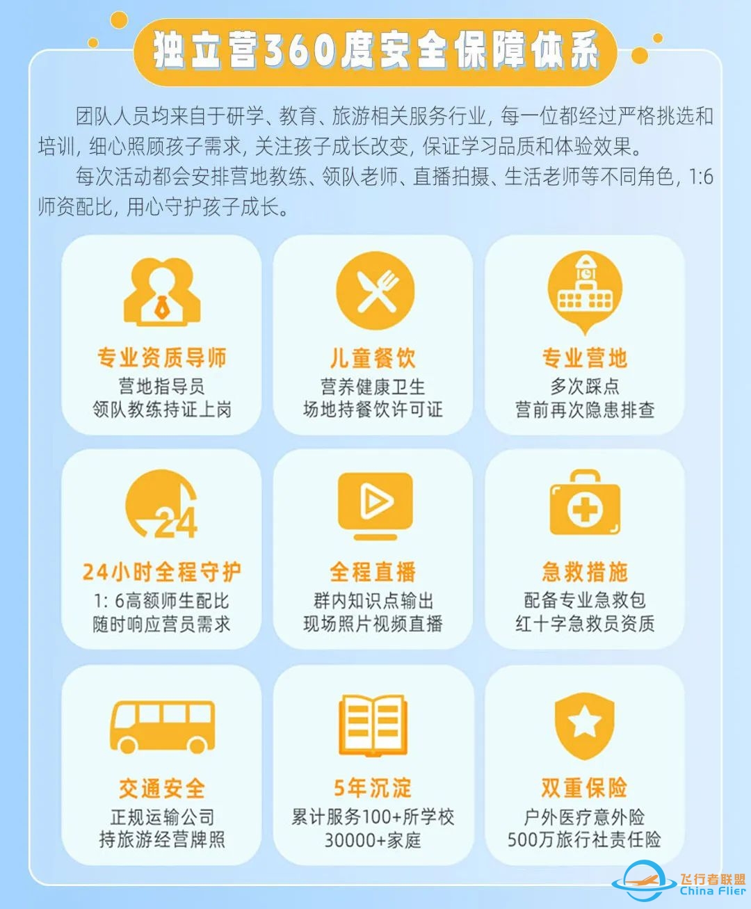 4月20日(本周六)| 王牌飞行员,全真模拟飞行课堂,体验飞行快乐,点燃孩子苍穹梦!-9619 