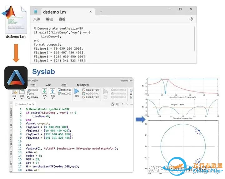 亚洲唯一一个完全自主的系统级多领域统一建模仿真软件:同元软件Mworks-5372 