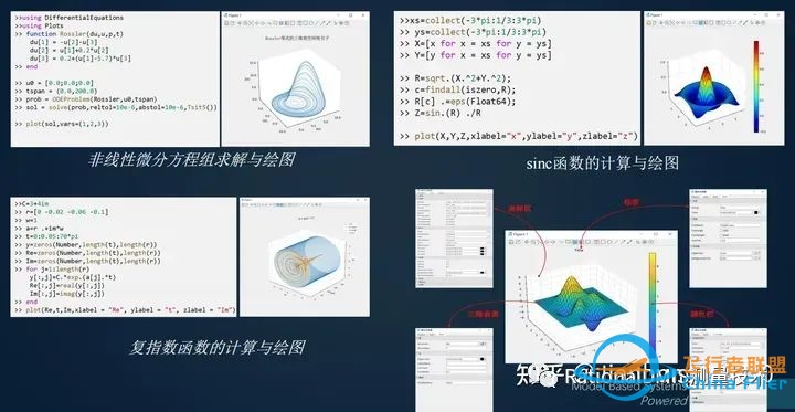 亚洲唯一一个完全自主的系统级多领域统一建模仿真软件:同元软件Mworks-6098 