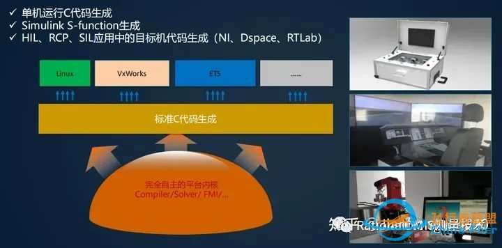亚洲唯一一个完全自主的系统级多领域统一建模仿真软件:同元软件Mworks-4632 