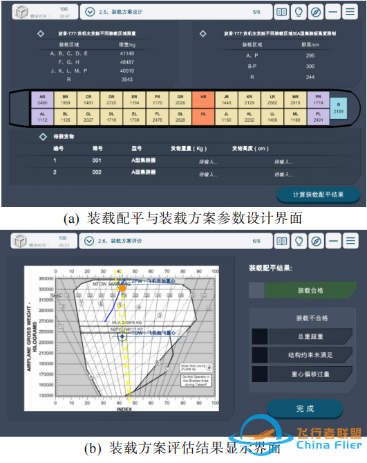 虚拟仿真技术 | 货机货物装载系统热态测控虚拟仿真实验设计-9373 