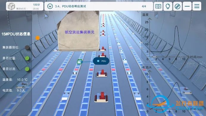 虚拟仿真技术 | 货机货物装载系统热态测控虚拟仿真实验设计-9754 