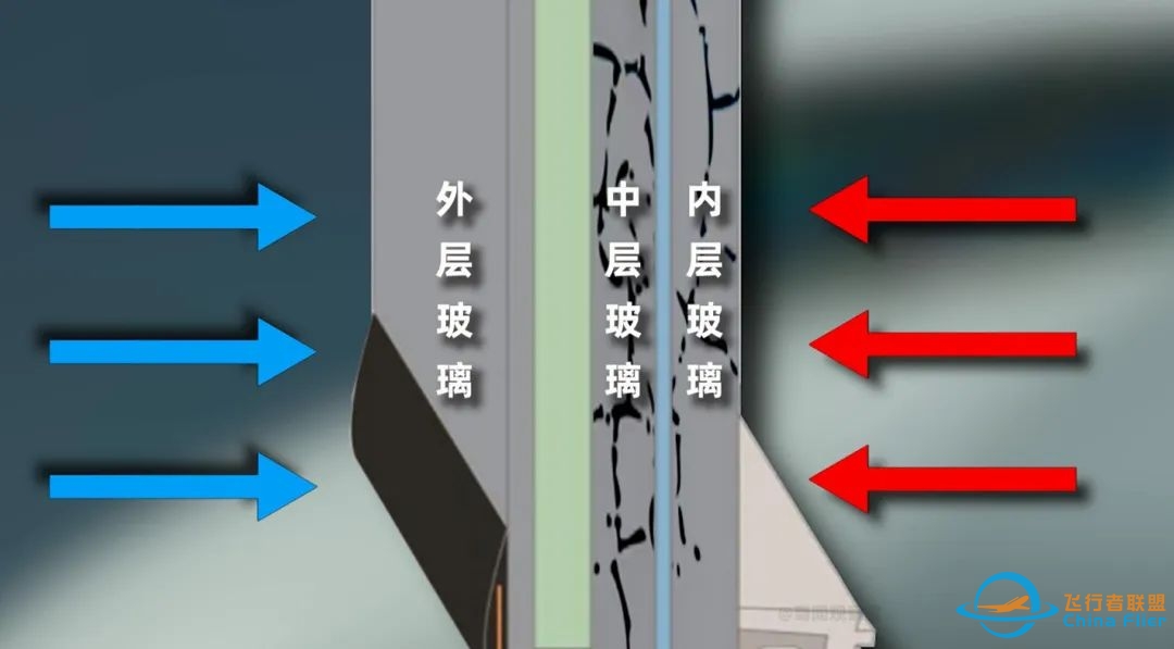 万米高空风挡破裂,机长力挽狂澜挽救128人,复盘川航8633奇迹备降-《中国机长》背后的故事-2087 