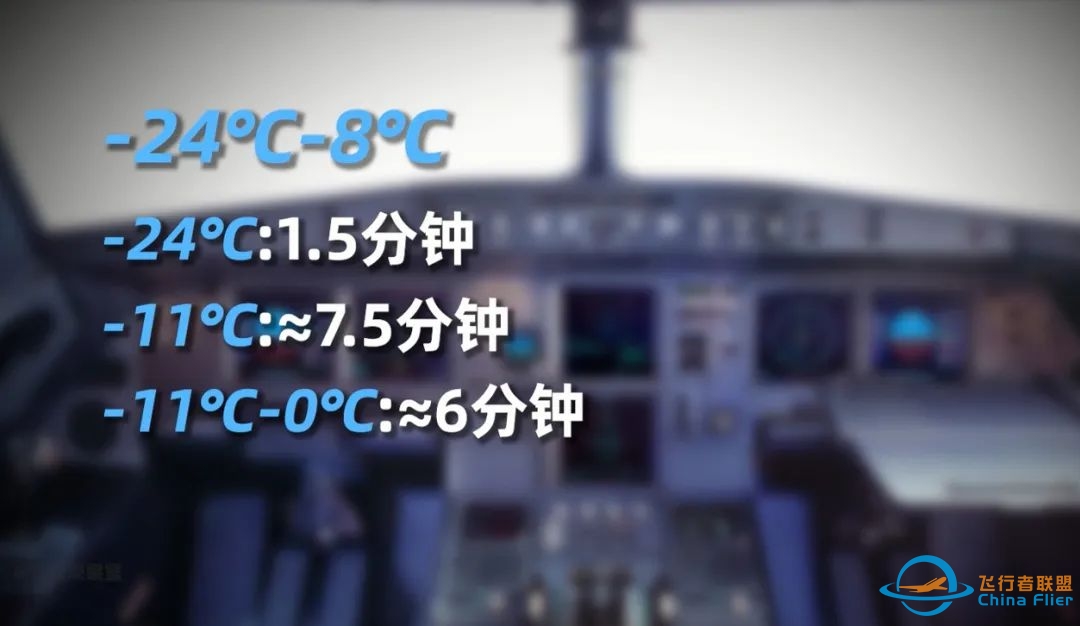 万米高空风挡破裂,机长力挽狂澜挽救128人,复盘川航8633奇迹备降-《中国机长》背后的故事-2081 