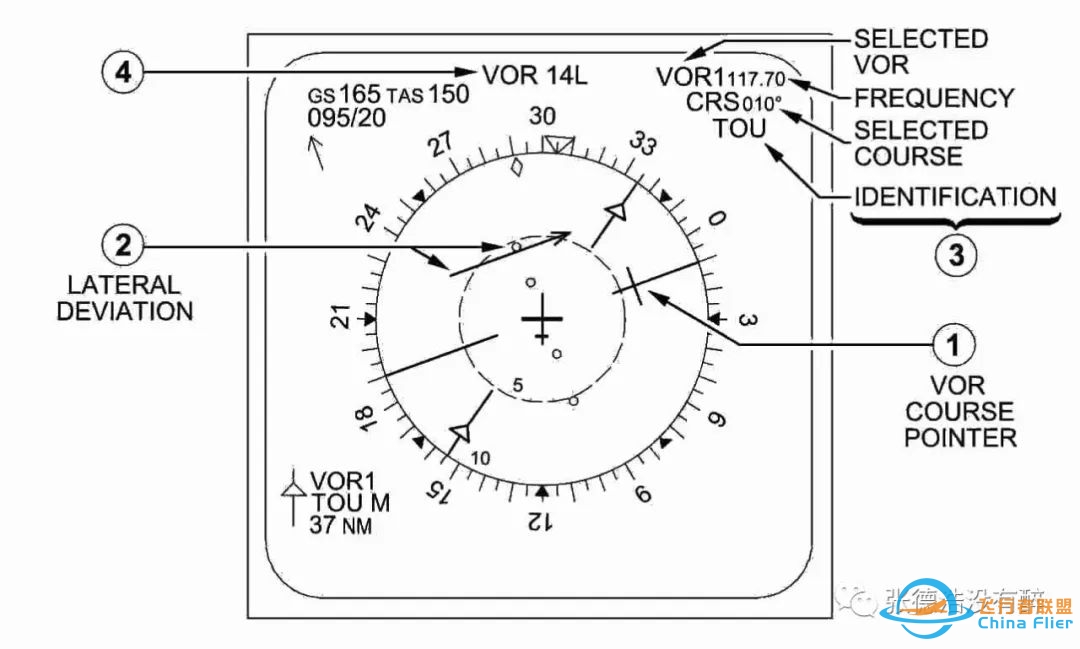 史上最全、最详细A320驾驶舱讲解,必须收藏!-5695 