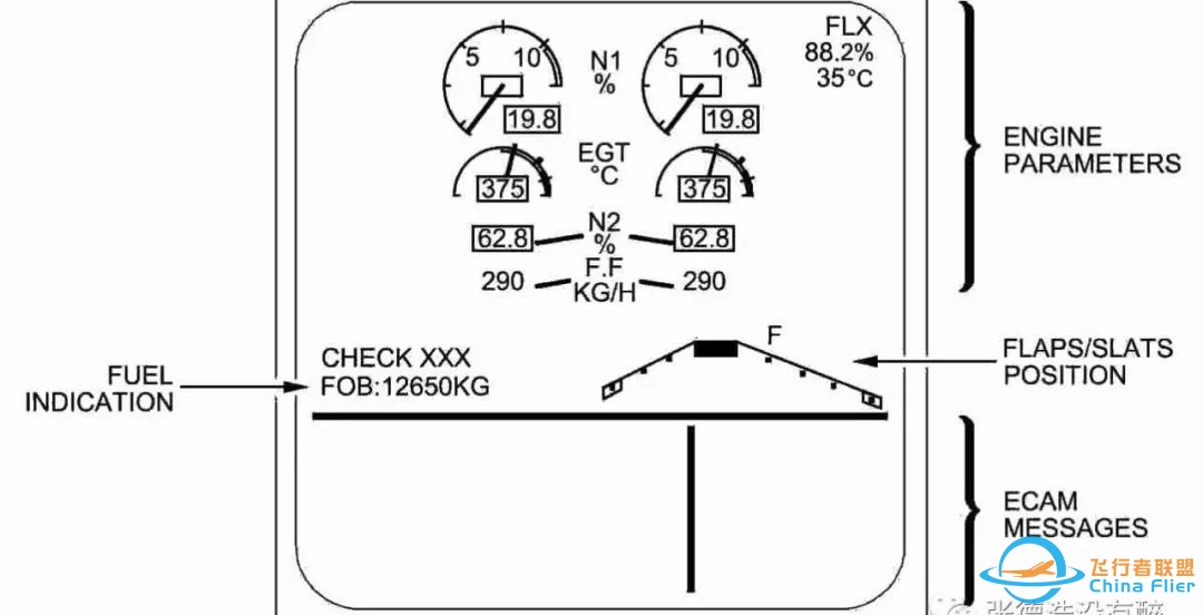 史上最全、最详细A320驾驶舱讲解,必须收藏!-2100 