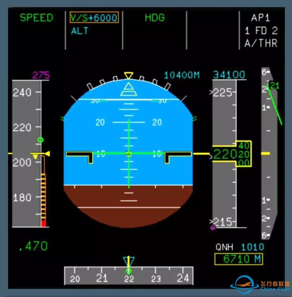 A320 FMA 方式逻辑-4964 