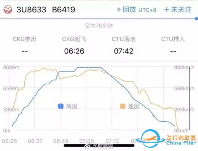 “乘客请放心,我曾服役于中国空军.”-5716 