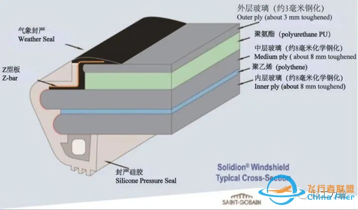 川航3U8633调查报告解读:空客引以为豪的安全体系为何失效?-6784 