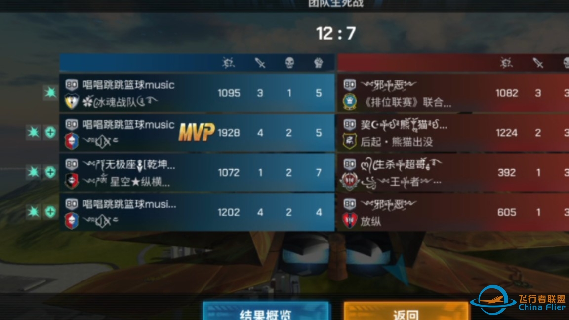 X官-X虎-X仙，唱跳rap打篮球，（二），现代空战3D，排位，4V4，教学-3797 