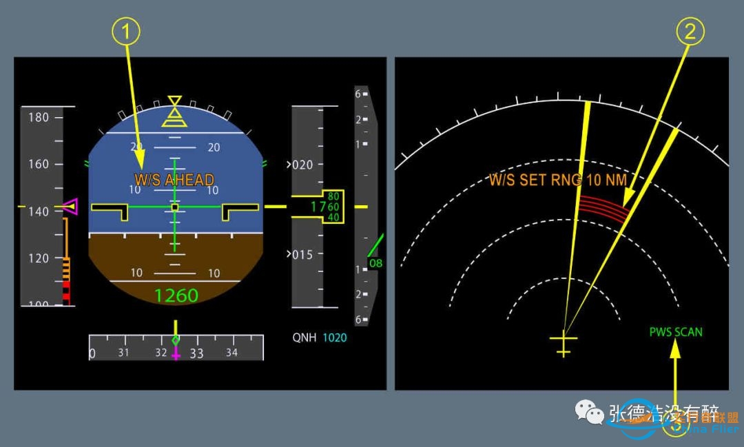绝版: A320飞机驾驶舱详解-331 