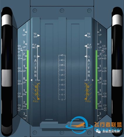 绝版: A320飞机驾驶舱详解-1075 