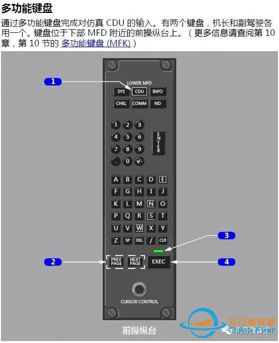 波音B787驾驶舱详解面板-663 
