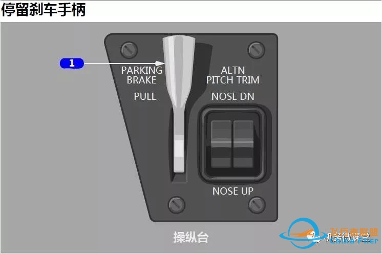 波音B787驾驶舱详解面板-580 