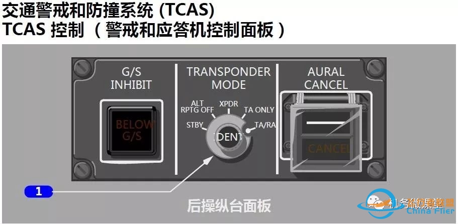 波音B787驾驶舱详解面板-6675 
