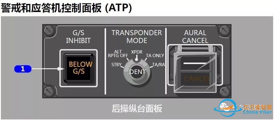 波音B787驾驶舱详解面板-3062 