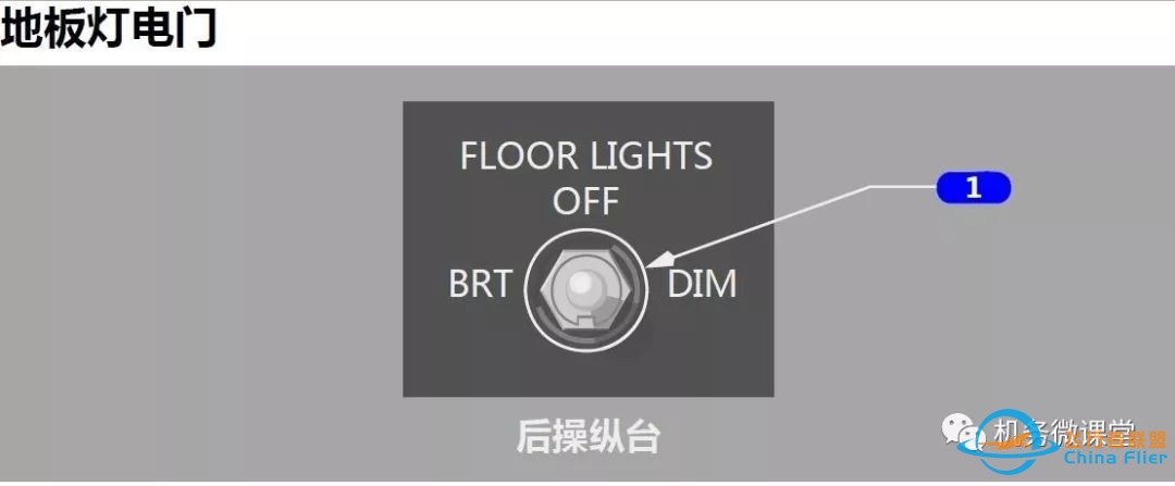 波音B787驾驶舱详解面板-934 