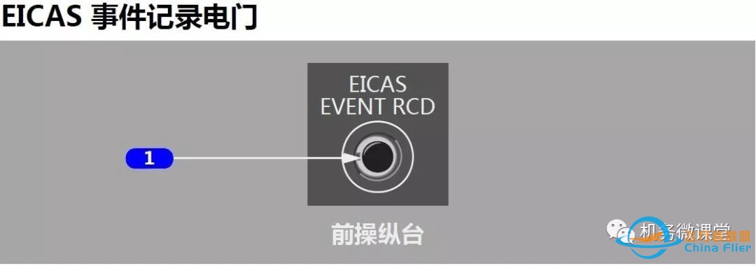 波音B787驾驶舱详解面板-7347 