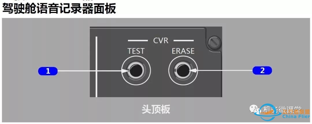 波音B787驾驶舱详解面板-8343 