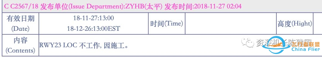 风险提示:哈尔滨23号VOR/DME不稳定进近的风险-7228 