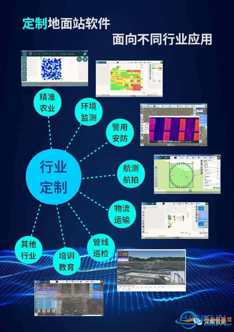 汉鲲智能F2行业飞控,让行业应用触手可及!-3791 