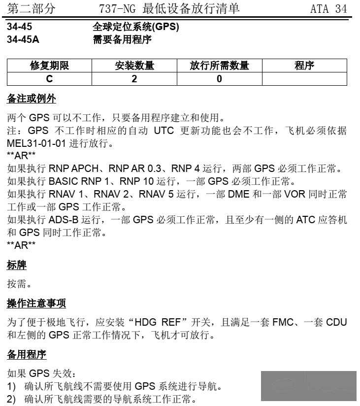 GPS能轻易保留吗?-6540 