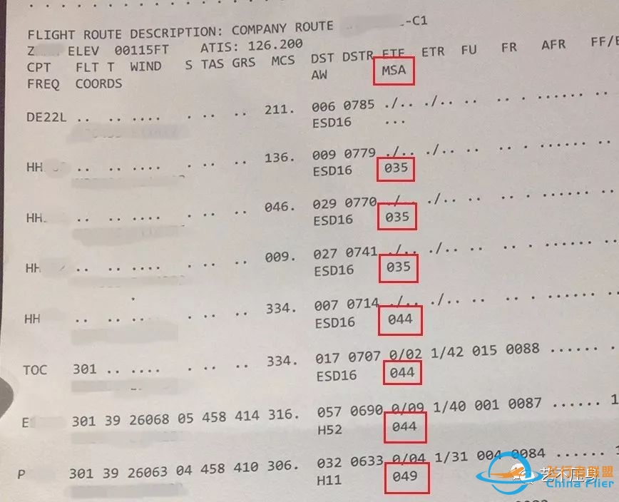 航班常用的十种越障保护工具-3575 