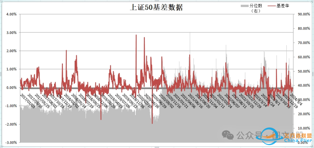 资本市场每日晨报(2024.3.26)-8546 